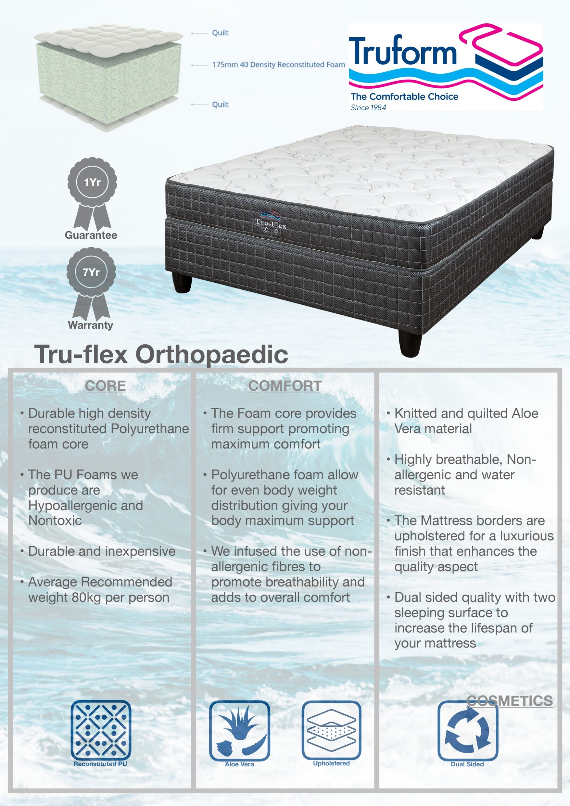 Truform Truflex specifications